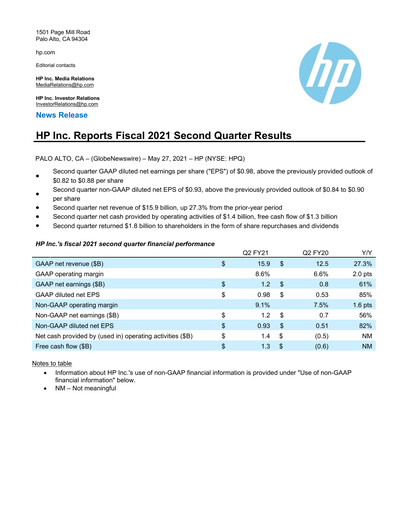 Thumbnail HP Quarterly Report 2021-q2