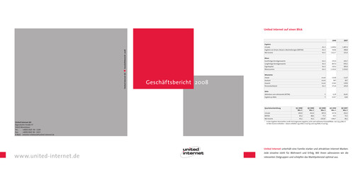Thumbnail United Internet Annual Report 2008