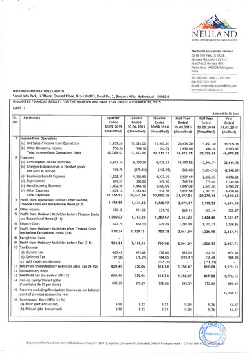 Vorschaubild Neuland Laboratories Quartalsbericht 2015-q2