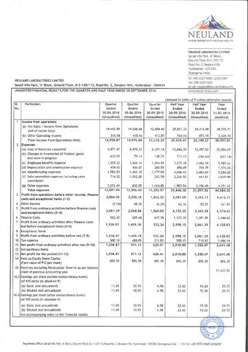 Vorschaubild Neuland Laboratories Quartalsbericht 2016-q2