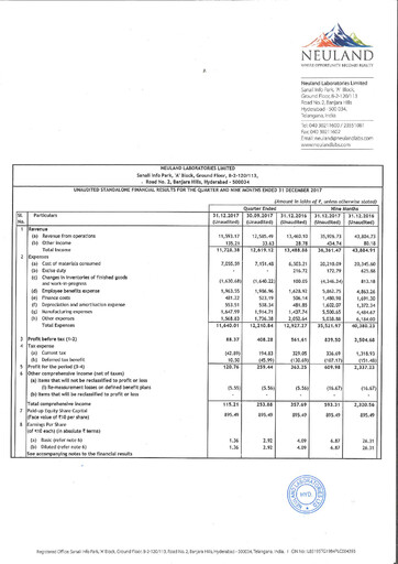Vorschaubild Neuland Laboratories Quartalsbericht 2017-q3