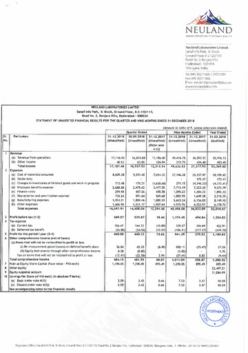 Vorschaubild Neuland Laboratories Quartalsbericht 2018-q3