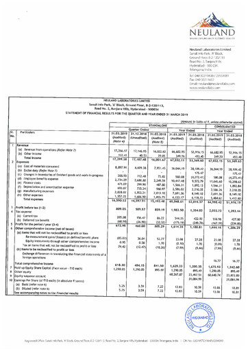 Vorschaubild Neuland Laboratories Quartalsbericht 2019-q4
