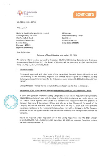 Miniature Spencer's Retail
 Rapport trimestriel 2024-q1