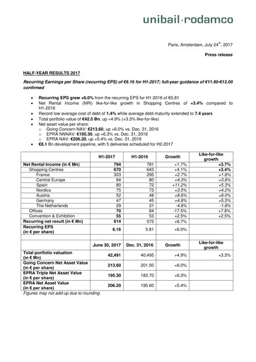 Thumbnail Unibail-Rodamco-Westfield Half-year Report 2017-h1