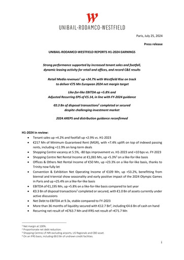 Thumbnail Unibail-Rodamco-Westfield Half-year Report 2024-h1