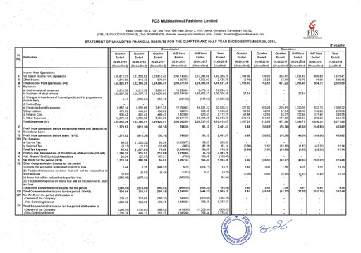 Vorschaubild PDS Multinational Quartalsbericht 2018-q2