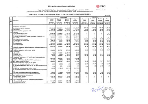 Vorschaubild PDS Multinational Quartalsbericht 2019-q1