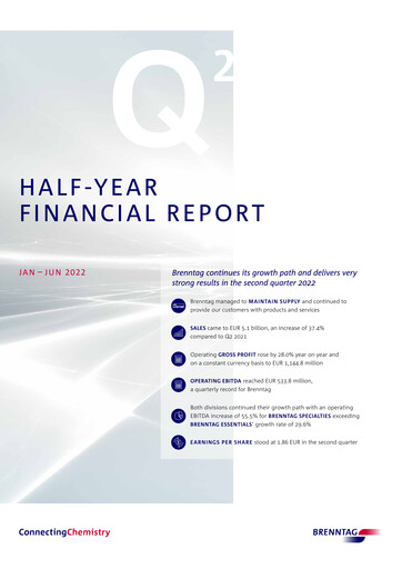 Thumbnail Brenntag Financial Statement 2022-h1