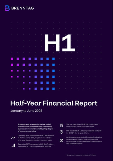 Thumbnail Brenntag Financial Statement 2025-h1