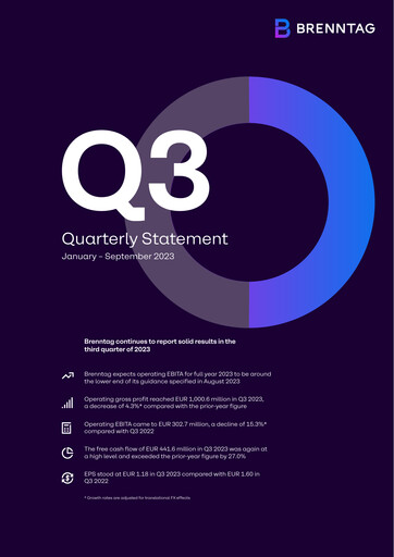 Thumbnail Brenntag Quarterly Report 2023-q3