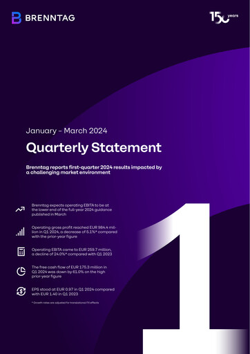 Thumbnail Brenntag Quarterly Report 2024-q1
