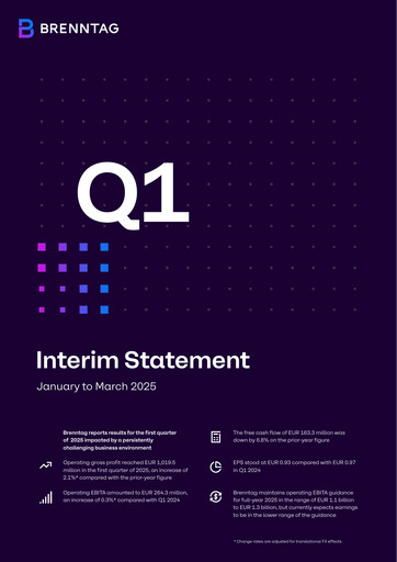 Thumbnail Brenntag Quarterly Report 2025-q1