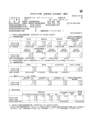 Thumbnail Bank of Innovation Financial Report fy2025