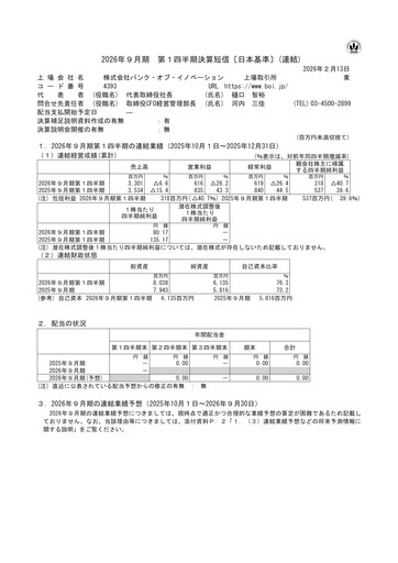 Thumbnail Bank of Innovation Quarterly Report fy2026-q1