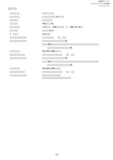 Thumbnail enish Annual Report fy2020