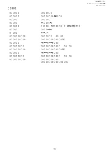 Thumbnail enish Annual Report fy2021