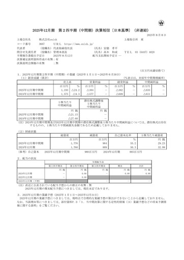 Thumbnail enish Half-year Report fy2025-h1