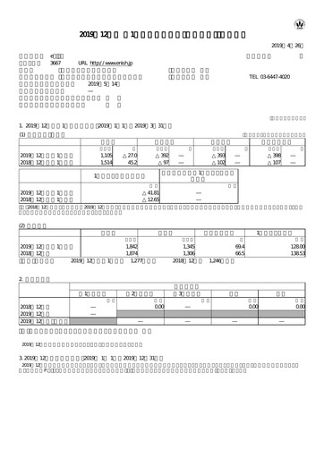 Miniature enish Rapport trimestriel fy2019-q1
