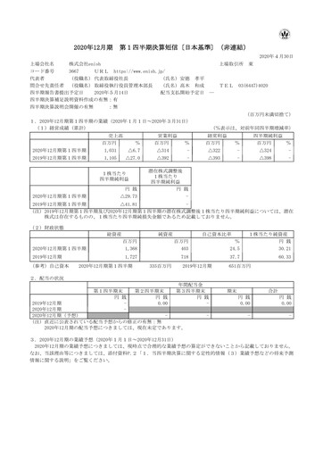 Miniature enish Rapport trimestriel fy2020-q1