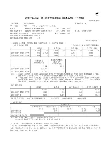 Miniature enish Rapport trimestriel fy2023-q1
