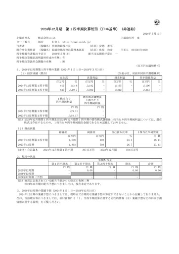 Miniature enish Rapport trimestriel fy2024-q1