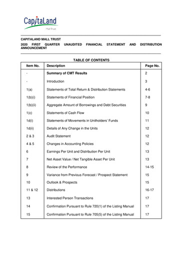 Thumbnail CapitaLand Mall Trust Quarterly Report 2020-q1