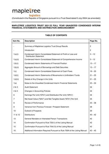 Thumbnail Mapletree Logistics Trust Financial Statement 2021-2022