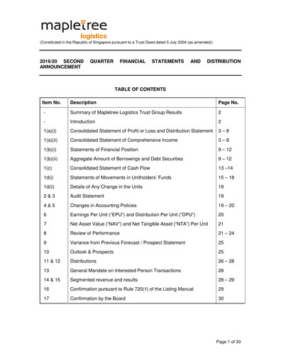 Thumbnail Mapletree Logistics Trust Quarterly Report 2019-q2