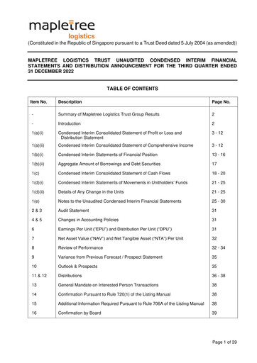 Thumbnail Mapletree Logistics Trust Quarterly Report 2022-q3