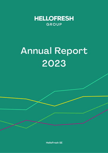 Thumbnail HelloFresh Annual Report 2023