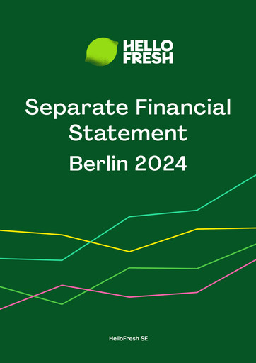 Thumbnail HelloFresh Financial Statement 2024
