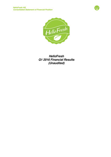 Thumbnail HelloFresh Quarterly Report 2016-q1
