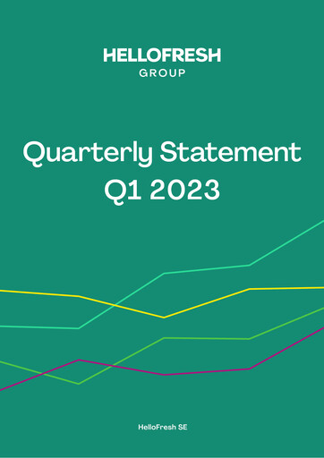 Thumbnail HelloFresh Quarterly Report 2023-q1