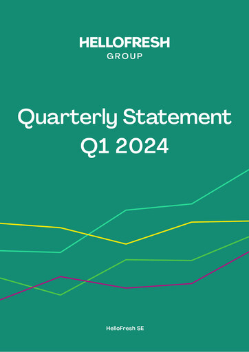Thumbnail HelloFresh Quarterly Report 2024-q1