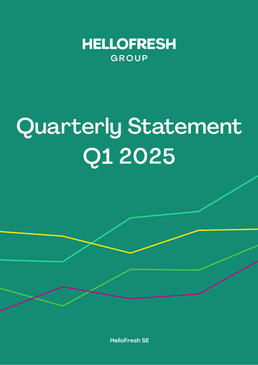 Thumbnail HelloFresh Quarterly Report 2025-q1