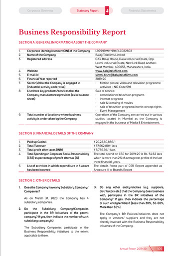 Miniature Balaji Telefilms
 Rapport ESG 2019-2020