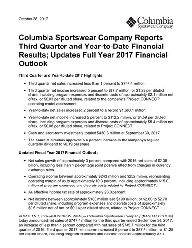Vorschaubild Columbia Sportswear
 Quartalsbericht 2017-q3