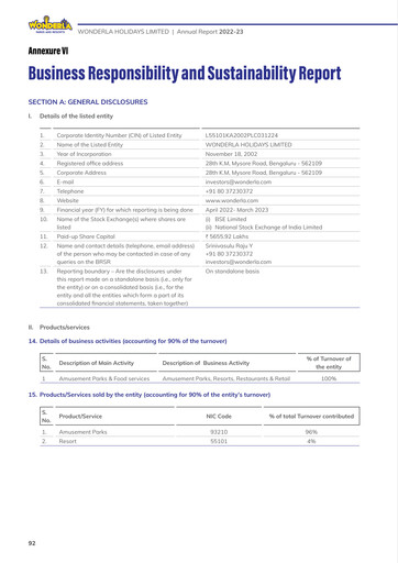 Thumbnail Wonderla Holidays ESG Report 2022-2023