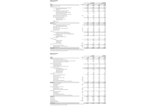 Thumbnail OdontoPrev Financial Report 2020