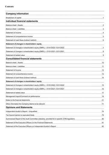 Thumbnail OdontoPrev Financial Statement 2022