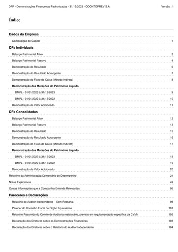 Thumbnail OdontoPrev Financial Statement 2023