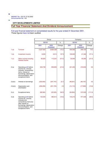 Thumbnail City Developments Financial Statement 2001