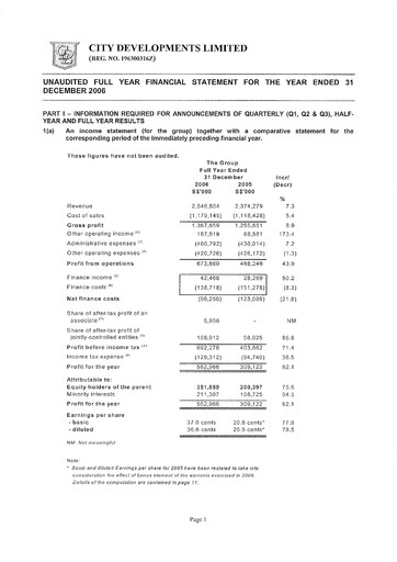 Thumbnail City Developments Financial Statement 2006