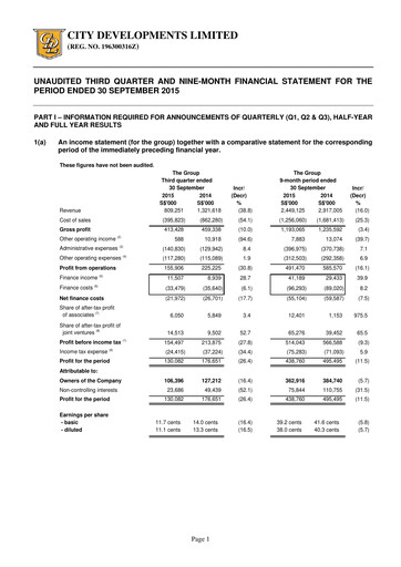 Thumbnail City Developments Quarterly Report 2015-q3