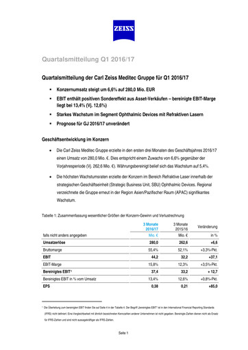 Miniature Carl Zeiss Meditec
 Rapport trimestriel 2016-2017-q1