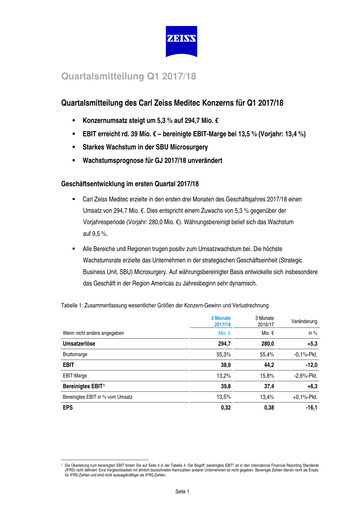 Miniature Carl Zeiss Meditec
 Rapport trimestriel 2017-2018-q1