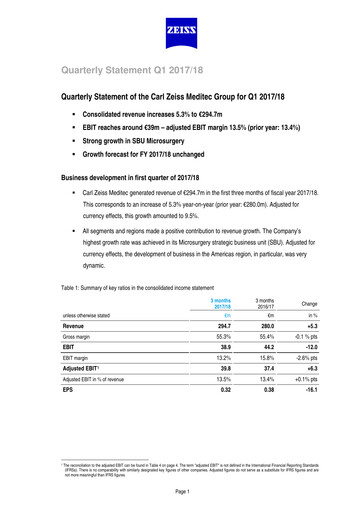 Thumbnail Carl Zeiss Meditec
 Quarterly Report 2017-2018-q1