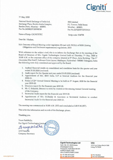 Miniature Cigniti Technologies
 Rapport trimestriel 2019-q4