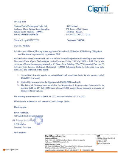 Miniature Cigniti Technologies
 Rapport trimestriel 2021-q1